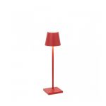 poldina_micro_rosso